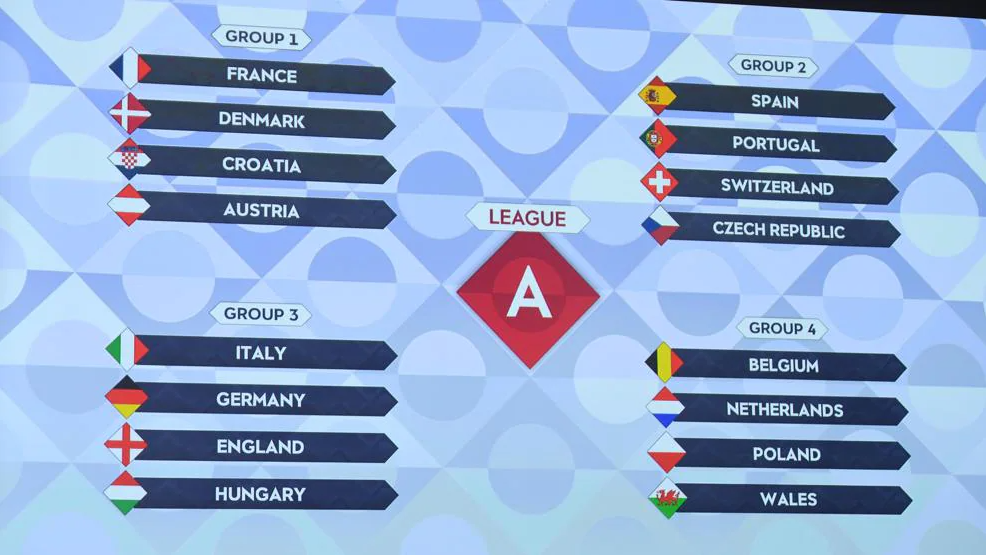 Bốc thăm Nations League 2022-2023: Bảng “tử thần” gọi tên Anh, Đức và Italia