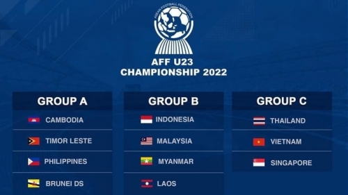Bốc thăm giải U23 Đông Nam Á 2022: Việt Nam đụng độ Thái Lan tại bảng “tử thần”