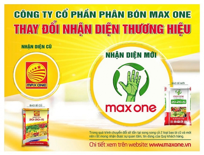 Hình ảnh thay đổi Logo và nhận diện thương hiệu