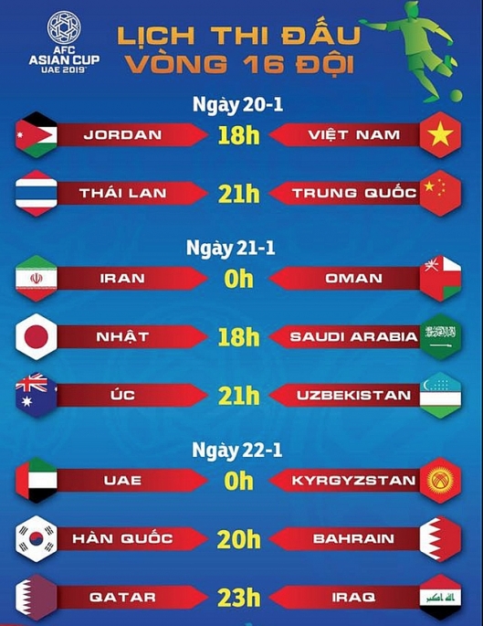 asian cup 2019 viet nam gianh ve vao vong 18 nho 2 chiec the vang