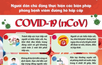 cach ly hon 300 nguoi tiep xuc voi 2 nu dieu duong bv bach mai nhiem covid 19