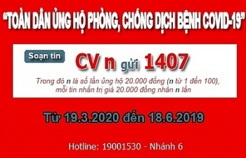 hai em hoc sinh dap lon tiet kiem ung ho quy phong chong dich covid 19