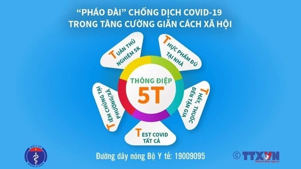 Bộ Y tế phát "Thông điệp 5T" cho giai đoạn chống dịch mới