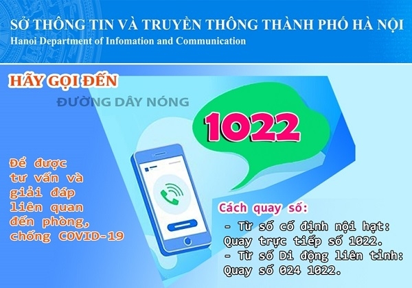 Từ ngày 20-9, Hà Nội chuyển số điện thoại đường dây nóng hỗ trợ người dân