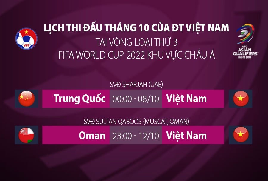 AFC điều chỉnh giờ thi đấu trận ĐT Trung Quốc gặp ĐT Việt Nam