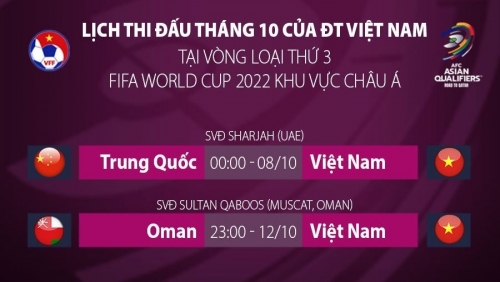 AFC điều chỉnh giờ thi đấu trận ĐT Trung Quốc gặp ĐT Việt Nam