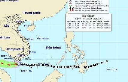 Bão Tembin suy yếu thành áp thấp nhiệt đới