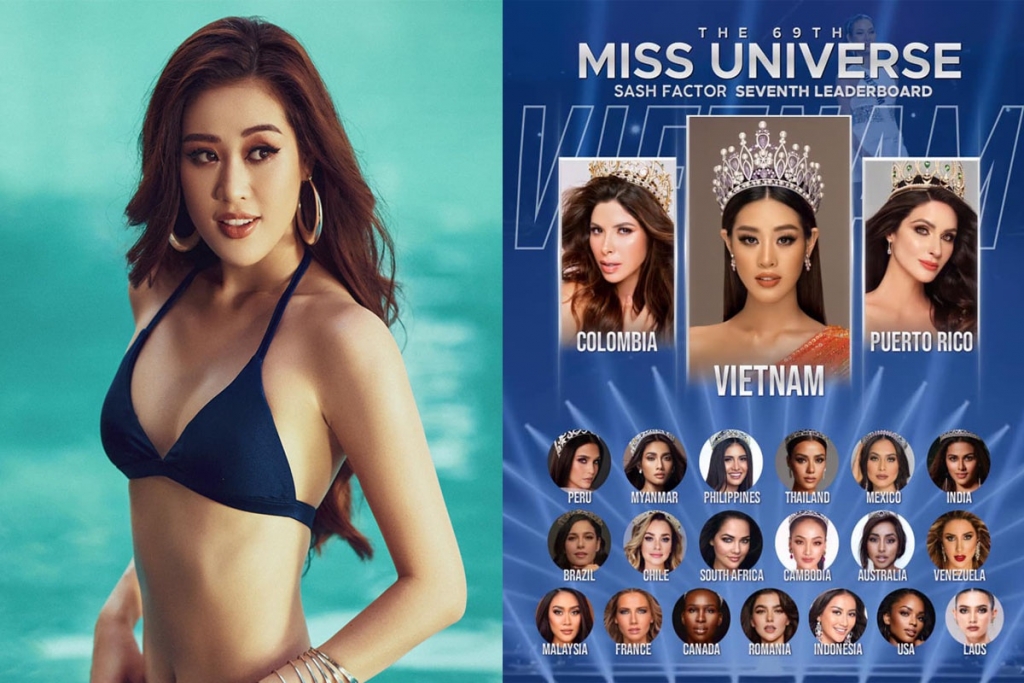 Kỳ vọng Khánh Vân trở thành Hoa hậu Hoàn vũ thế giới 2021: Tại sao không?