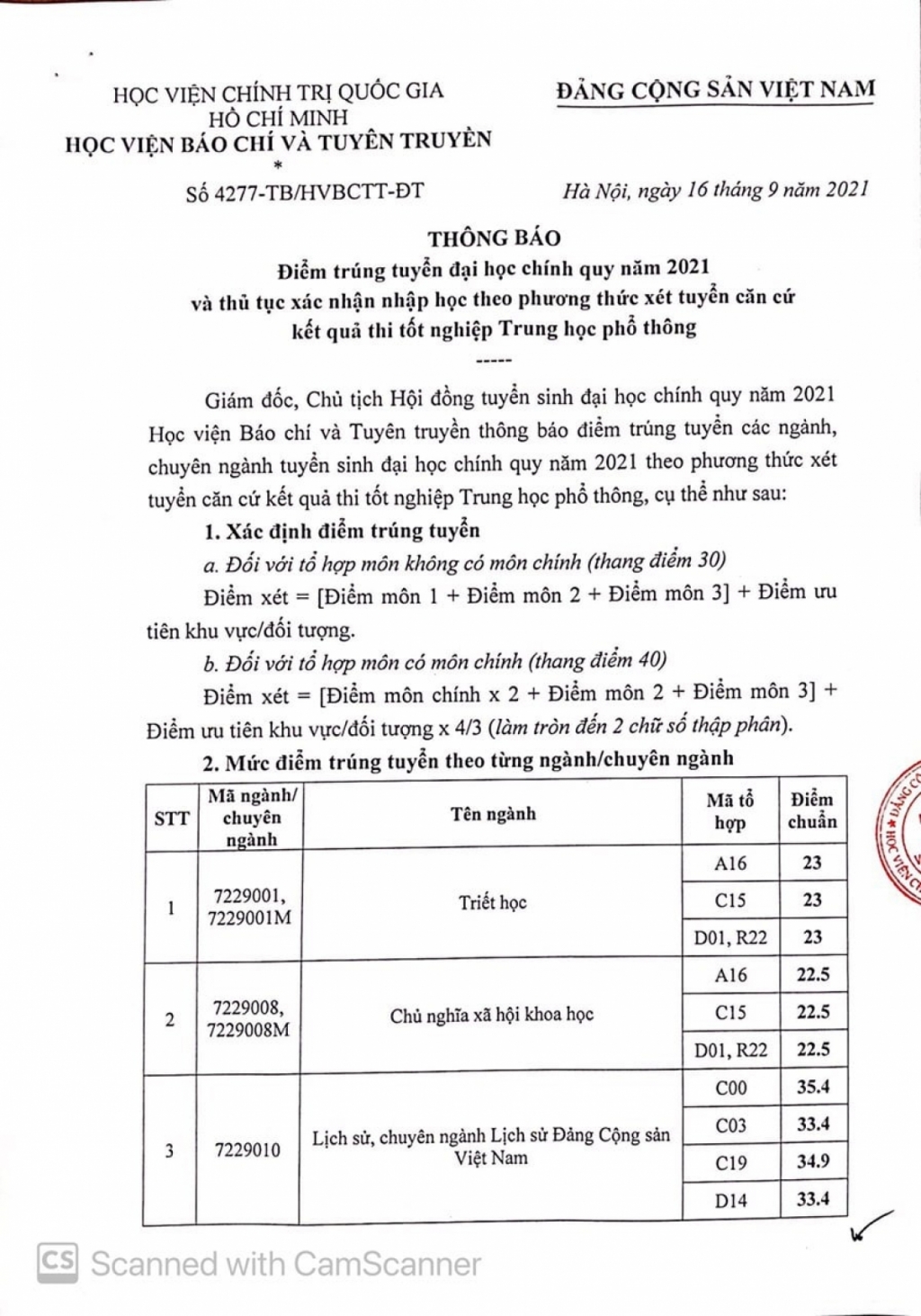 Điểm chuẩn của Học viện Báo chí và Tuyên truyền ra sao?