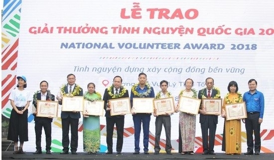 Trao giải thưởng Tình nguyện quốc gia cho 8 tập thể, 10 cá nhân xuất sắc trao giai thuong tinh nguyen quoc gia cho 8 tap the 10 ca nhan xuat sac