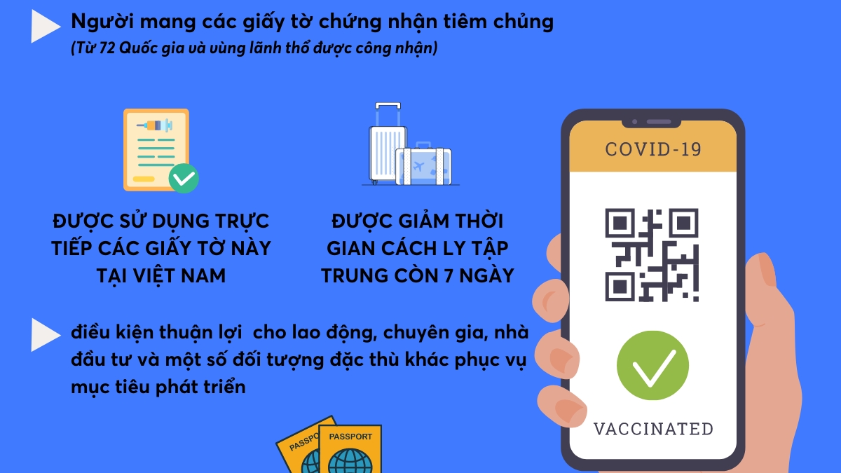 Việt Nam công nhận hộ chiếu vắc xin COVID-19 từ 72 Quốc gia