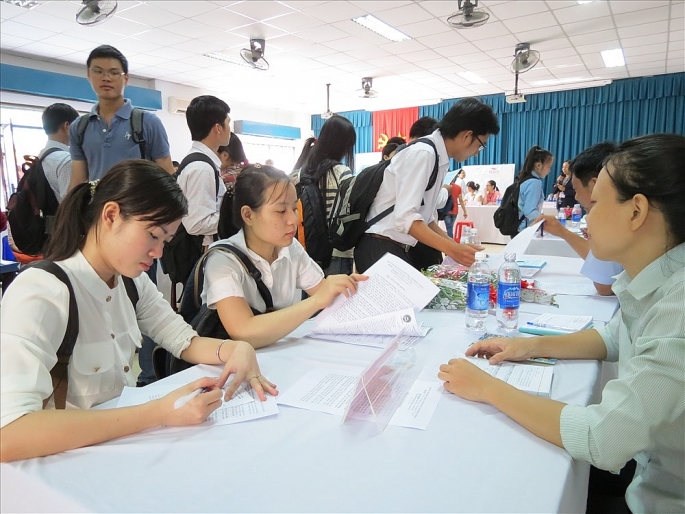 de xuat nang muc vay tao viec lam cho nguoi lao dong