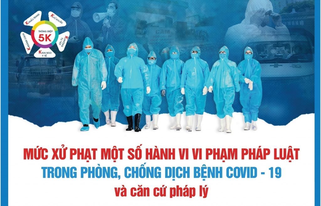 Infographic: Mức xử phạt một số hành vi vi phạm pháp luật trong phòng, chống dịch Covid-19 và căn cứ pháp lý