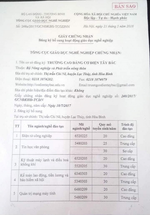 Trường Cao đẳng Cơ điện Tây Bắc hồi âm những nội dung Báo Pháp luật & Xã hội phản ánh truong cao dang co dien tay bac hoi am nhung noi dung bao phap luat xa hoi phan anh
