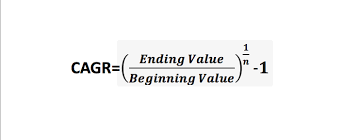 Giải pháp đầu tư an toàn, hiệu quả trong bối cảnh dịch Covid-19 Giải pháp đầu tư an toàn, hiệu quả trong bối cảnh dịch Covid-19