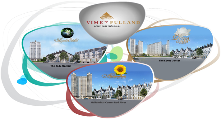 Hình ảnh các dự án đang giao dịch mang thương hiệu Vimefulland Hình ảnh các dự án đang giao dịch mang thương hiệu Vimefulland