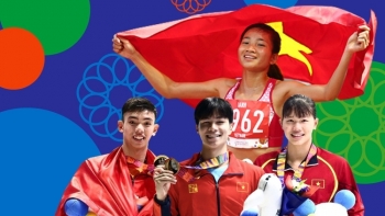 Tiêu chuẩn phong đẳng cấp vận động viên thể thao thành tích cao