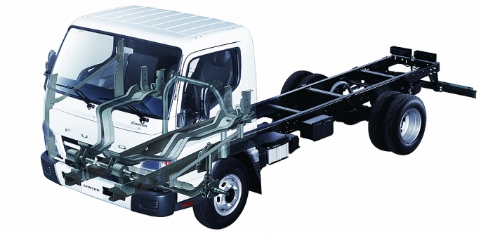 mitsubishi fuso canter euro 4 xe tai chat luong hang dau nhat ban lan dau tien duoc phan phoi boi thaco