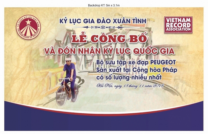 Bộ sưu tập xe đạp Peugeot sản xuất tại Cộng hòa Pháp có số lượng nhiều nhất bo suu tap xe dap peugeot san xuat tai cong hoa phap co so luong nhieu nhat