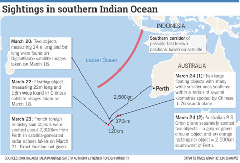 Cuộc tìm kiếm máy bay mất tích giờ đây đang tập trung ở nam Ấn Độ Dương.