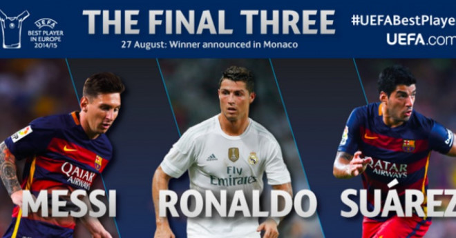 Ronaldo tranh Cầu thủ hay nhất châu Âu với Messi, Suarez