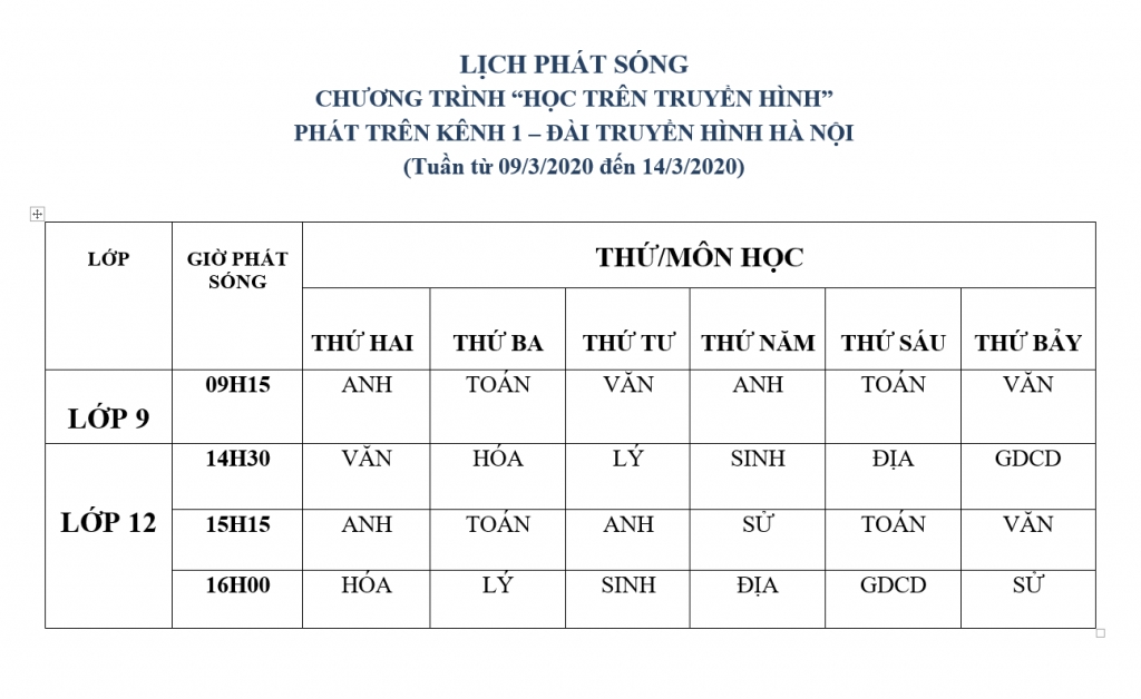 hoc sinh lop 9 va 12 tai ha noi se hoc qua truyen hinh tu ngay 9 3 de phong chong dich covid 19