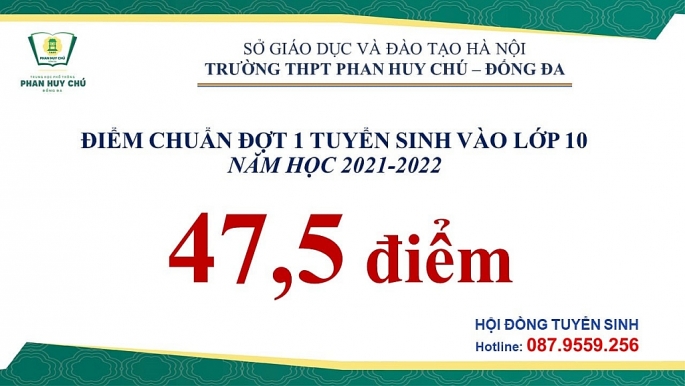 Trường THPT Phan Huy Chú - Đống Đa công bố điểm trúng tuyển vào lớp 10 năm 2021