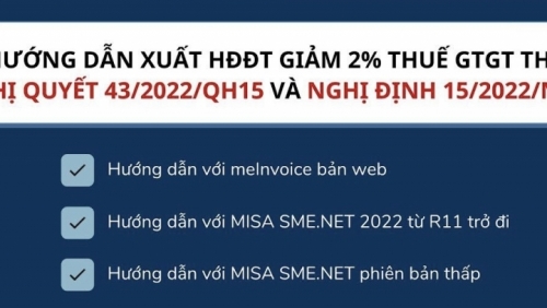 Vẫn còn một số trường hợp chưa xuất hóa đơn GTGT áp dụng mức thuế suất 8%