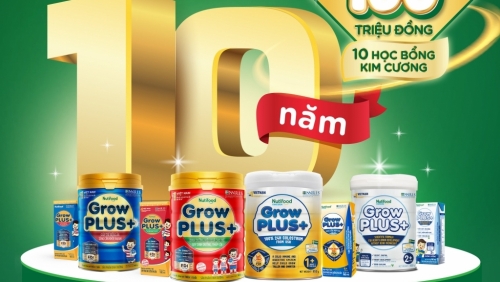 Đánh dấu chặng đường 10 năm, Nutifood GrowPLUS+ tri ân khách hàng bằng hàng ngàn giải thưởng với tổng trị giá đến 18 tỷ đồng