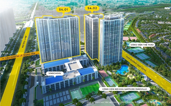 Ra mắt tòa S4.01 phân khu Sapphire Parkville – tâm điểm ánh sáng của Vinhomes Smart City ra mat toa s401 phan khu sapphire parkville tam diem anh sang cua vinhomes smart city