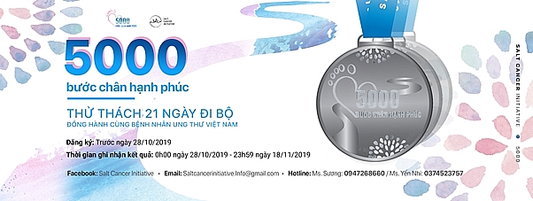 Tháng 10 ý nghĩa của các chiến binh K cùng Dự án Sáng kiến Ung thư Muối thang 10 y nghia cua cac chien binh k cung du an sang kien ung thu muoi