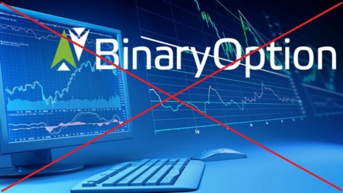 Cẩn trọng trắng tay với sàn giao dịch quyền chọn nhị phân Binary Option