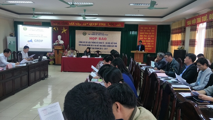 vinh phuc kinh te nam 2019 nhieu khoi sac