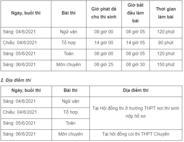 Vĩnh Phúc: Công bố thời gian và các môn thi vào lớp 10 Vĩnh Phúc: Công bố thời gian và các môn thi vào lớp 10