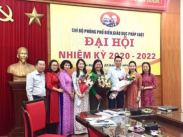 2323 chi bo truc thuoc da hoan thanh to chuc dai hoi chi bo nhiem ky 2020 2022