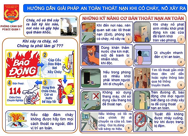 tuyen truyen ky nang ung pho hoa hoan cho nguoi dan thu do