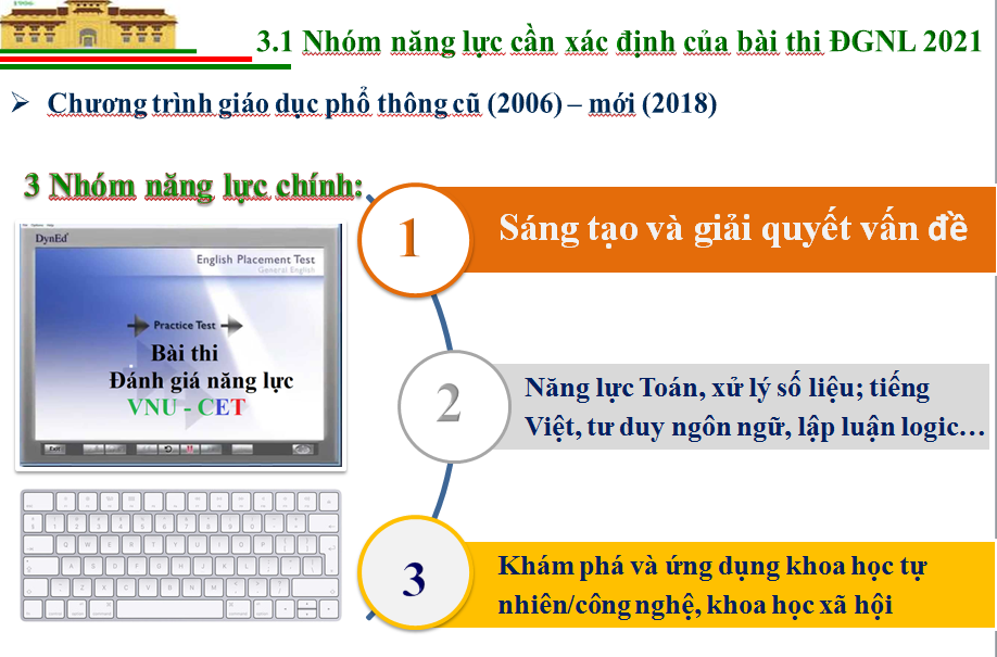 Công bố mẫu bài thi mẫu kỳ thi đánh giá năng lực trước 15-3