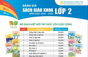 NXB Giáo dục Việt Nam công bố giá sách giáo khoa lớp 2 và lớp 6 bộ mới