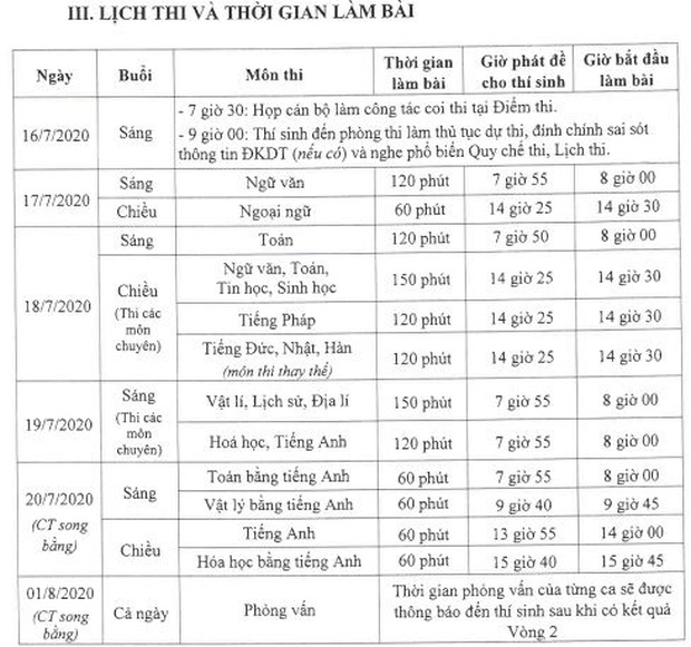 Công thức tính điểm nguyện vọng 2