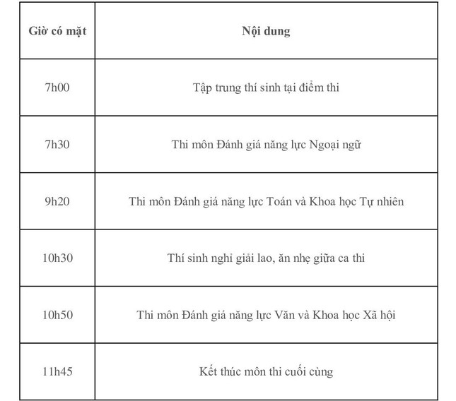 Một số trường THPT chuyên chốt lịch thi lớp 10