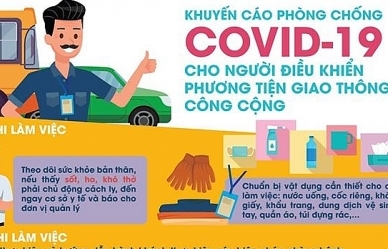 Bộ Y tế ra khuyến cáo phòng, chống Covid-19 cho lái xe khách, xe buýt