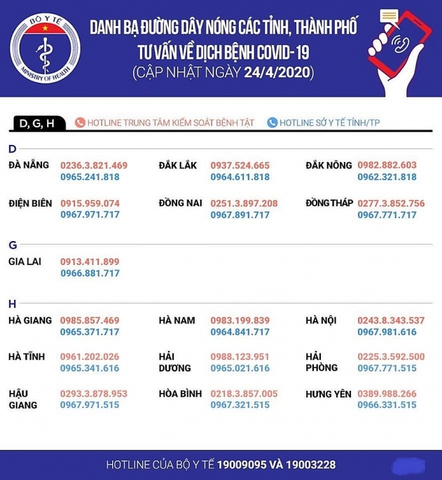 bo y te cong bo so dien thoai duong day nong tu van ve dich covid 19 tren toan quoc