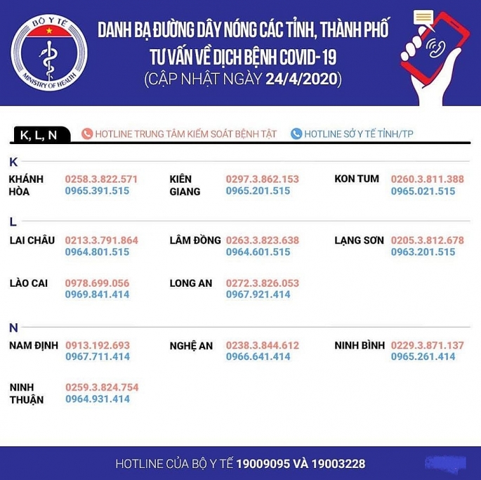 bo y te cong bo so dien thoai duong day nong tu van ve dich covid 19 tren toan quoc