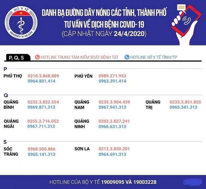 bo y te cong bo so dien thoai duong day nong tu van ve dich covid 19 tren toan quoc