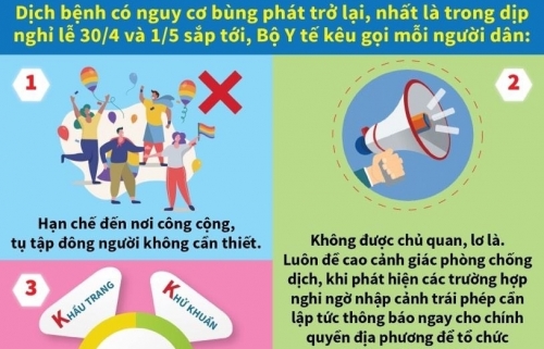 Khuyến cáo của Bộ Y tế về phòng chống dịch Covid-19 dịp nghỉ lễ 30-4 và 1-5