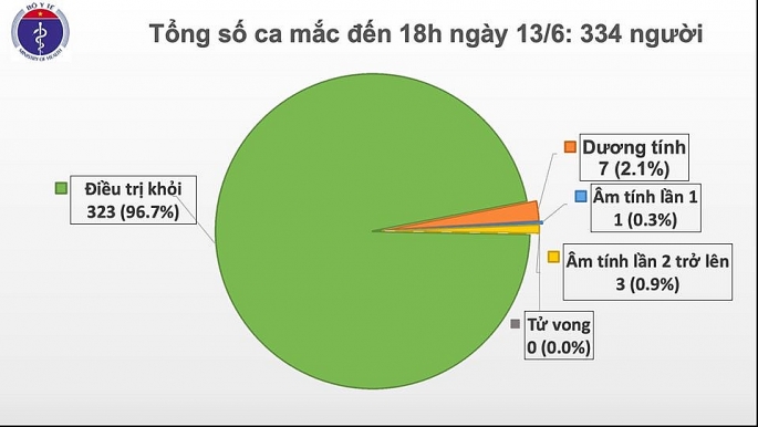 nam thanh nien tro ve tu trung quoc nhiem covid 19