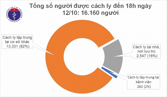 benh nhan 1110 la chuyen gia an do