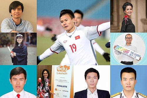 10 Gương mặt trẻ Việt Nam tiêu biểu 2018