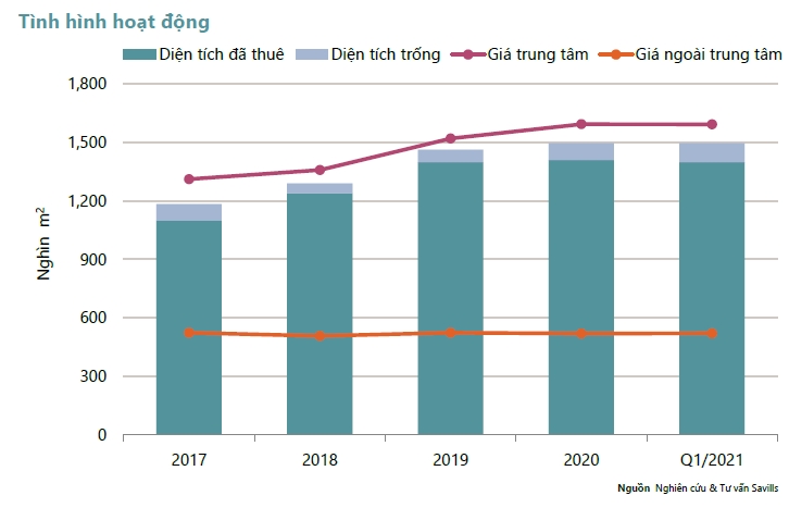 Đến năm 2025, sẽ có tới 55% dân số tham gia mua sắm trực tuyến