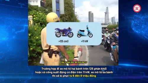 Đi xe máy mà không có bằng lái bị phạt bao nhiêu tiền?